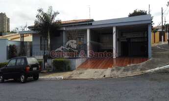 Imagem: Casa à venda no bairro Brasil - Itu/SP
