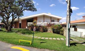 Imagem 2: Casa para locação no condomínio Portal de Itu