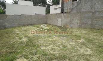 Imagem 3: Terreno à venda no condomínio Residencial Mont Blanc em Itu - SP