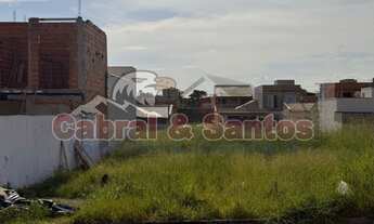 Imagem 2: Terreno à venda no Parque Imperial, em Salto/SP