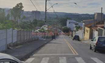 Imagem 3: Terreno à venda no Rancho Grande, Itu/SP