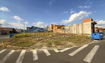 Imagem: Terreno à venda no Parque Imperial, em