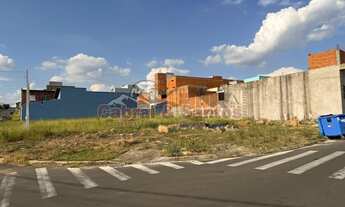 Imagem 2: Terreno à venda no Parque Imperial, em Salto/SP