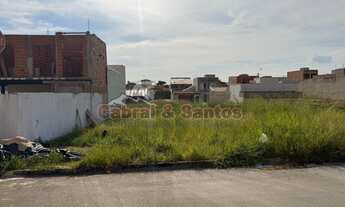 Imagem: Terreno à venda no Parque Imperial, em