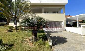 Imagem 2: Casa para alugar no condomínio Portal da Vila Rica - Itu/SP