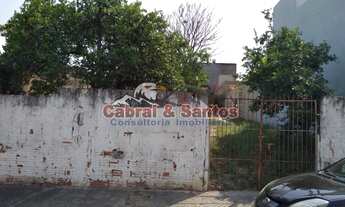 Imagem: Terreno à venda no bairro Jardim Novo Itu