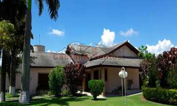 Imagem 4: Casa à venda no condomínio City Castello - ITU/SP