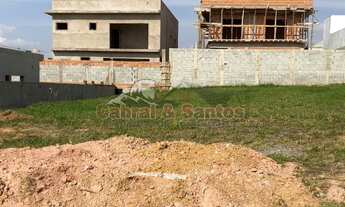 Imagem 2: Terreno/Lote à venda no condomínio Residencial UNA - ITU/SP