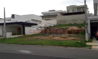 Imagem 4: Terreno à venda no cond. Residencial Central Parque, SALTO/SP