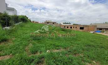 Imagem 2: Terreno/lote à venda, cond. Terras Mont Serrat, SALTO/SP