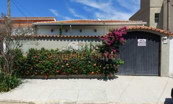 Imagem: Casa à venda no bairro Brasil em Itu/SP