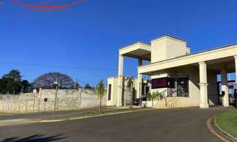 Imagem 3: TERRENO NO CONDOMINIO RESERVA JAGUARY