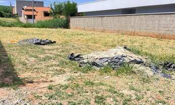 Imagem 2: Terreno no Reserva da barra disponível para Venda!