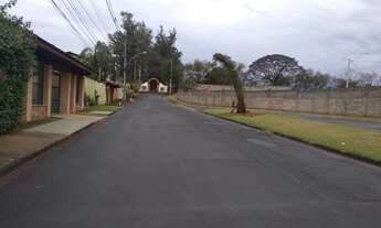 Imagem 4: Terreno no Reserva Jaguary disponível para Venda!