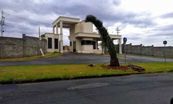 Imagem: Terreno no Reserva Jaguary disponível para