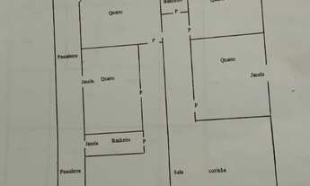 Imagem 6: Oportunidade para investidor no Cruzeiro do Sul em Jaguariúna a Venda