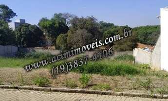 Imagem 5: TERRENO À VENDA, 258 M² POR R$ 230.000 - MAUÁ II - JAGUARIÚNA/SP