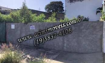 Imagem: TERRENO À VENDA, 300 M² POR R$ 250.000,00