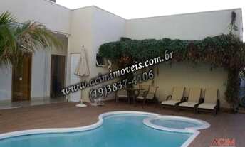 Imagem 5: CASA COM 4 DORMITÓRIOS À VENDA, 267 M² POR R$ 2.500.000,00 - CONDOMÍNIO RESIDENCIAL LAGO D