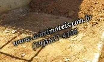 Imagem 5: TERRENO À VENDA, 253 M² POR R$ 155.000,00 - RESERVA DA BARRA - JAGUARIÚNA/SP