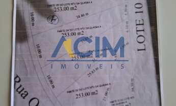 Imagem: Terreno à venda em Jaguariúna-SP, Parque