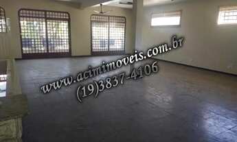 Imagem 5: SALA PARA ALUGAR, 1 M² POR R$ 3.500/MÊS - CENTRO - JAGUARIÚNA/SP