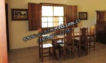 Imagem 5: FAZENDA COM 3 DORMITÓRIOS À VENDA, 992200 M² POR R$ 16.000.000 - CHÁCARAS SANTO ANTÔNIO DO