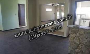 Imagem 3: SALA PARA ALUGAR, 1 M² POR R$ 3.500/MÊS - CENTRO - JAGUARIÚNA/SP