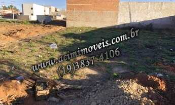 Imagem: TERRENO À VENDA, 250 M² POR R$ 145.000