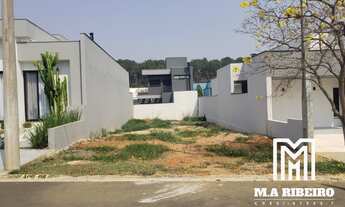 Imagem 3: TERRENO RESIDENCIAL em SOROCABA - SP, Residencial Reserva Ipanema
