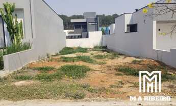 Imagem 2: TERRENO RESIDENCIAL em SOROCABA - SP, Residencial Reserva Ipanema