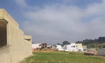 Imagem 4: Terreno Reserva Ipanema II