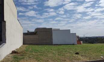 Imagem 3: Terreno Reserva Ipanema II