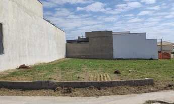 Imagem 2: Terreno Reserva Ipanema II