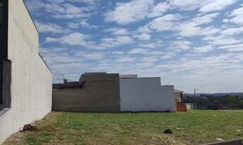 Imagem 4: Terreno Reserva Ipanema II