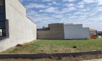 Imagem 5: Terreno Reserva Ipanema II