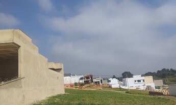 Imagem 2: Terreno Reserva Ipanema II