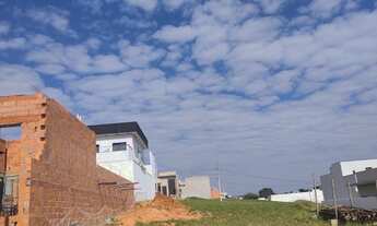 Imagem 3: Terreno Reserva Ipanema II