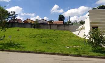 Imagem 2: TERRENO RESIDENCIAL em SOROCABA - SP, JARDIM RESIDENCIAL MORADA DAS ARTES