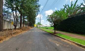 Imagem 5: Terreno à venda no Jardim Canada