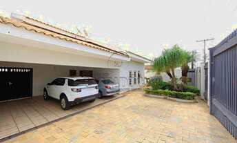 Imagem 2: CASA MANÇOR DAUD