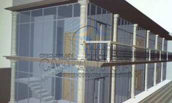 Imagem 4: Terreno Comercial à Venda em São José do Rio Preto-SP, Bairro Boa Vista, 441m² de Área