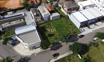 Imagem 3: Terreno à venda no bairro Itu novo Centro em Itu/SP, 406m² de área total, excelente topo