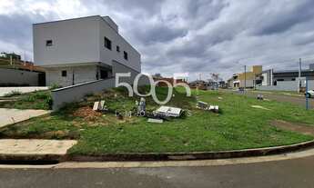 Imagem 3: Terreno à venda no Condomínio Reserva Central Parque, com 353 m²