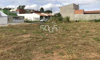 Imagem: Excelente oportunidade - Terrenos à venda