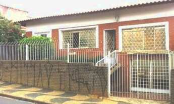 Imagem: CASA COMERCIAL PARA VENDA, JARDIM PROENÇA