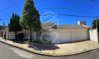 Imagem 4: Casa em bairro tradicional da cidade, Vila Suíça - Casa pode ser destinada a casa de repo