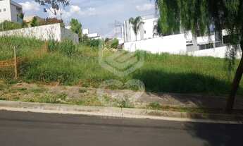 Imagem: TERRENO RESIDENCIAL em INDAIATUBA - SP