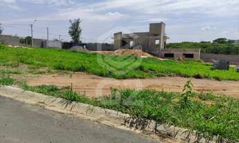 Imagem: Terreno em Condomínio