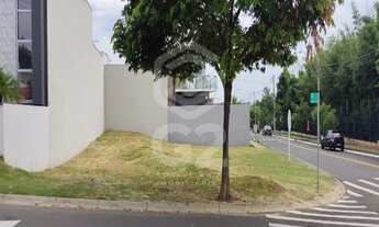 Imagem 2: TERRENO RESIDENCIAL em INDAIATUBA - SP, JARDIM BRÉSCIA